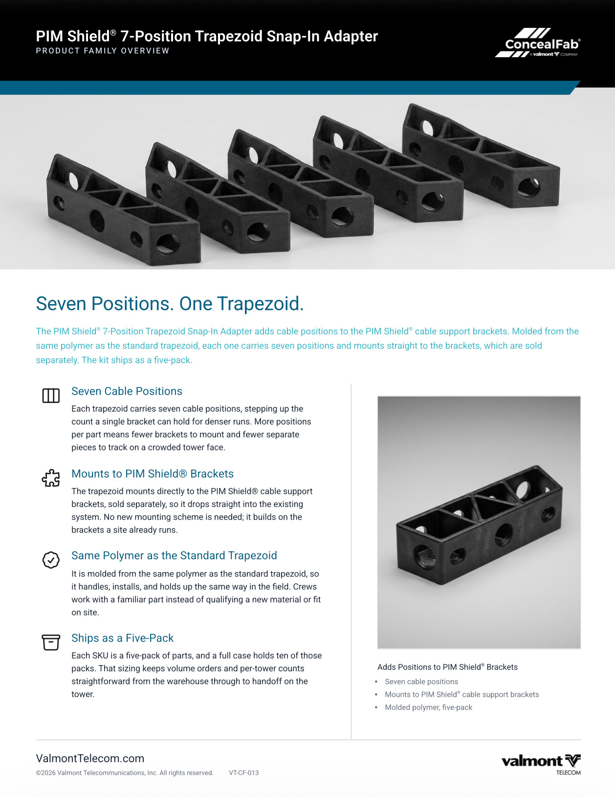 PIM Shield® 7-Position Trapezoid Snap-In Adapter